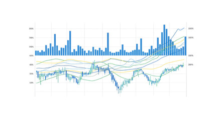 Obraz premium The graph shows fluctuating data trends over time with multiple lines