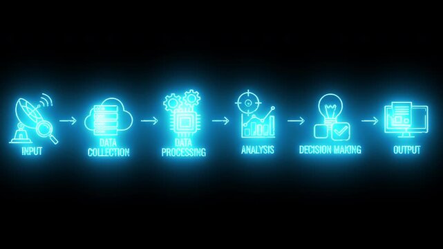 Neon-lit cybersecurity flowchart with threat detected center on black background
