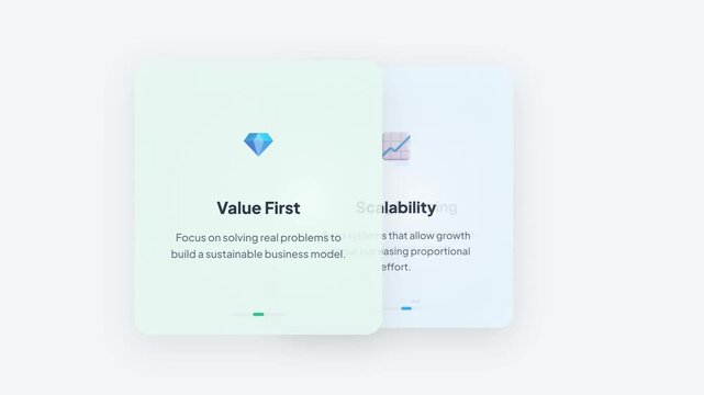 Animated business strategy cards covering calculated risk persistence scalability and lifelong learning