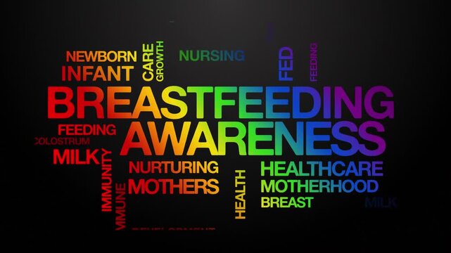 Breastfeeding awareness concept Animated Tag Word Cloud kinetic typography, Text Design Animation typography seamless loop video motion graphics Intro Wordart arrangement rainbow type on black backdro