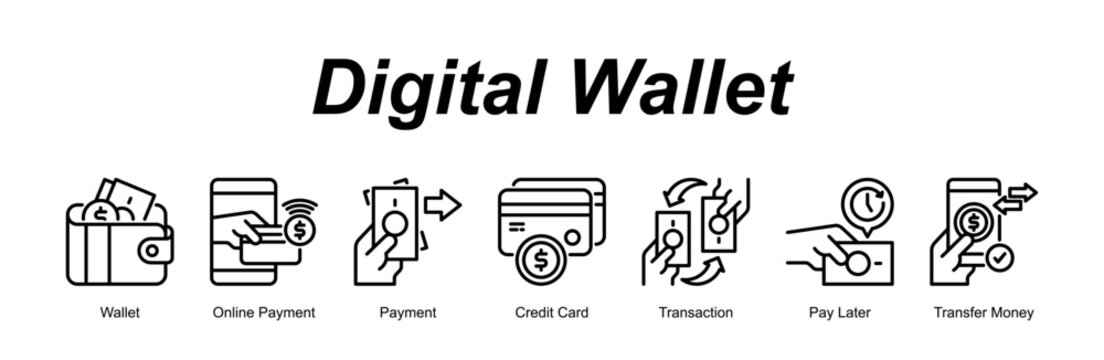 Digital Wallet banner web icon vector illustration concept with an icon of Wallet, Online Payment, Payment, Credit Card, Transaction, Pay Later, Transfer Money