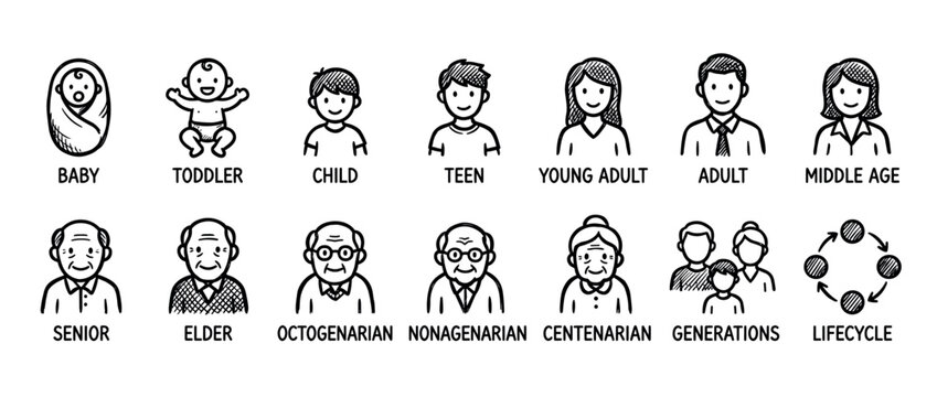 This collection of hand-drawn human life stage icons visually represents the progression of age and generations, from infancy to old age, in a simple, illustrative style