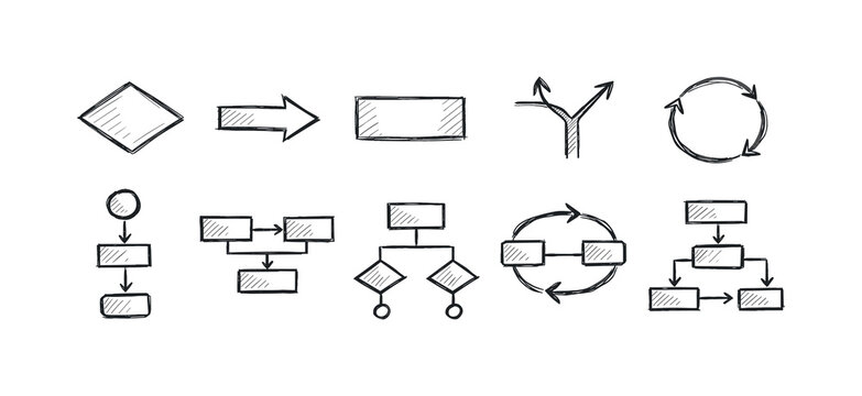 Collection of hand-drawn flowchart symbols and diagrams for process visualization