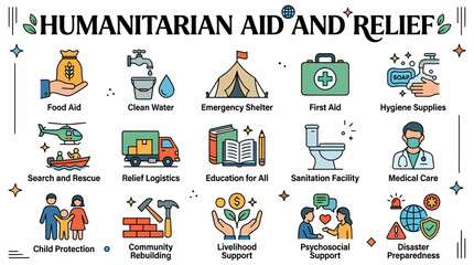 Fototapeta premium Humanitarian Aid and Relief Icons