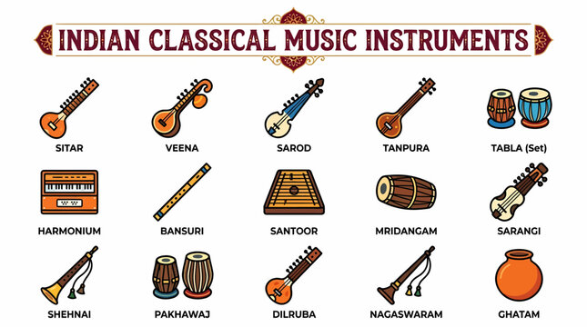 Indian Classical Music Instruments - Sitar, Veena, Sarod, Tabla