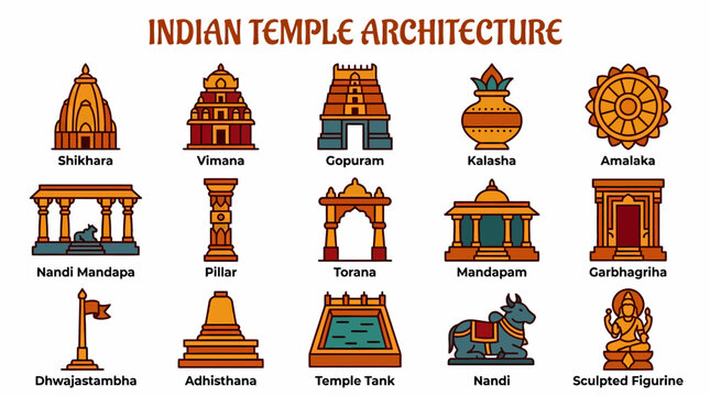 Indian Temple Architecture Elements - Vector Icons