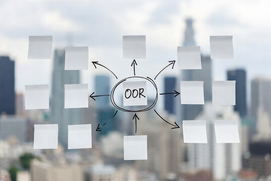 A brainstorming session with sticky notes overlaid on a blurred city skyline, focusing on &ldquo;OOR&rdquo; (likely referring to Out-of-Room).