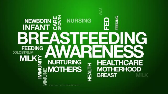 Breastfeeding awareness concept Animated Tag Word Cloud kinetic typography, Text Design Animation typography seamless loop video motion graphics Intro Wordart arrangement green background bg backdrop
