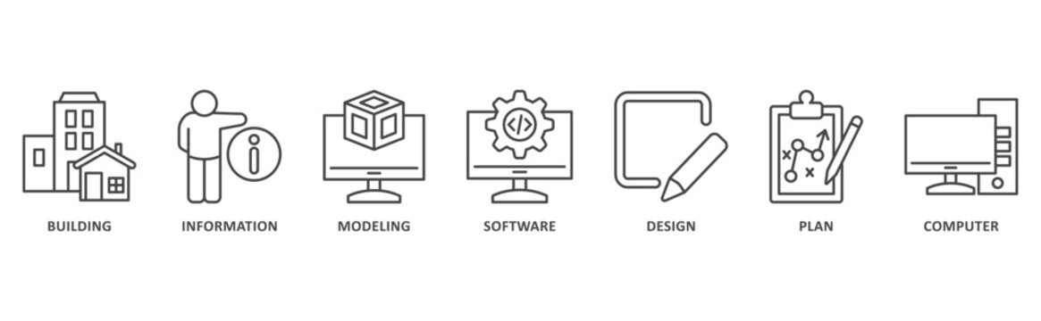 BIM banner web icon illustration with icon of building, information, modeling, software, design, plan, computer