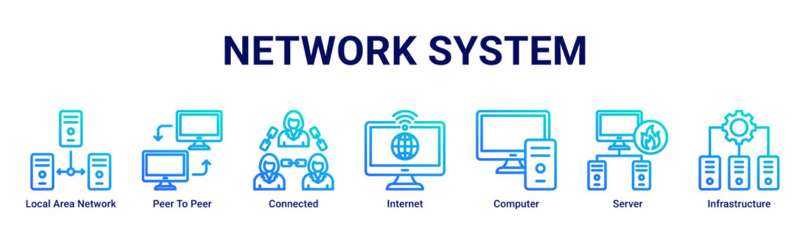Network System web banner icon vector illustration with icons of Local Area Network, Peer To Peer, Connected, Internet, Computer, Server and Infrastructure