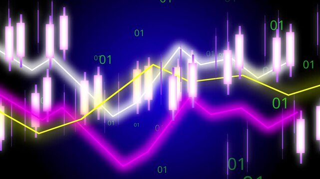 Digital visualization of candlestick patterns on a stock market trading interface