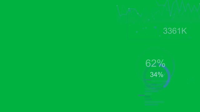 On load HUD animating charts and rings, sliding numerics showing throughput, transparent