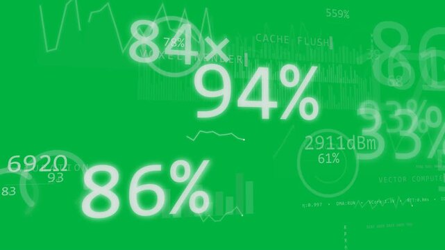 Vertical video: HUD sliding right, scaling % rings and bars, showing tech stats on transparent