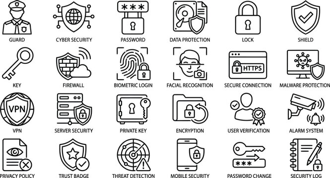 A collection of cybersecurity icons and symbols for secure online protection