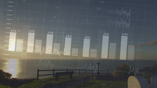 Sun nearing horizon causing HUD over viewpoint bars rising rotating forming chart showing values