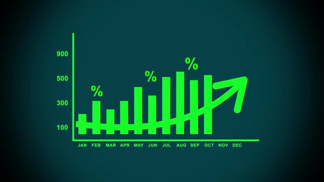 Glowing Business graph with percentage, shopping discount and tax adjustment concept, interest rate changes to fight inflation, investment return, and retail sales growth strategy.4k motion video