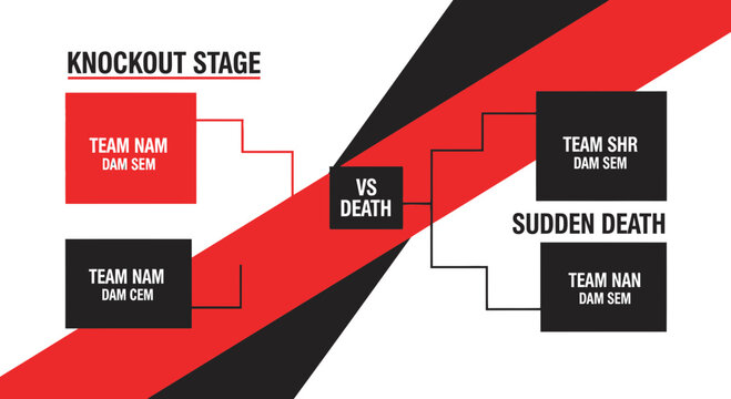 Tournament Bracket Visual Of Knockout Stage And Sudden Death Matches