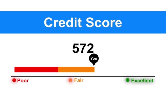 Animated credit score level high personal credit score, credit score meter with pointer. Financial report bar chart and increasing counter,