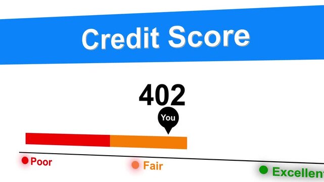 Animated credit score level Fair personal credit score, credit score meter with pointer. Financial report bar chart and increasing counter,