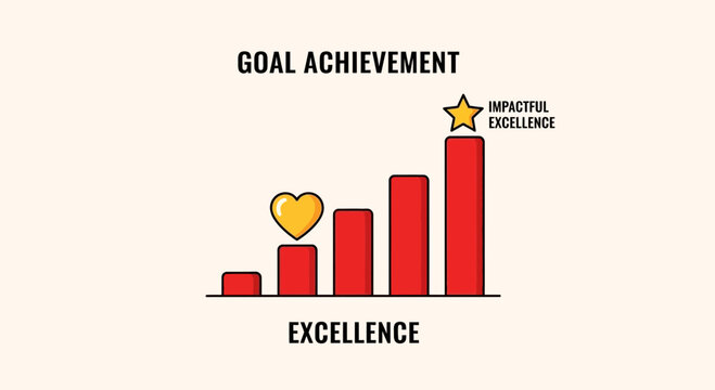 Achieving Goals Through a Visual Representation of Excellence and Impactful Success Graphics