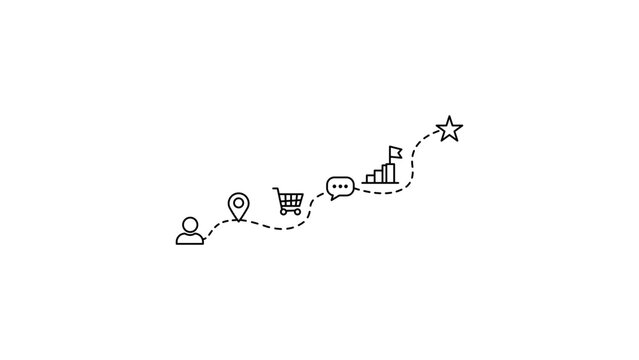 Customer Journey Map Vector Icon Illustration: Minimalist Black Line Outline of a Winding Dotted Path Connecting User, Location, Shopping Cart, Chat, Growth Chart, and Star on White Background