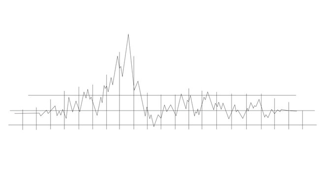 Jagged graph line with vertical markers and horizontal bounds