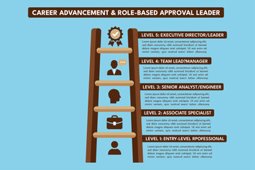 Career ladder diagram shows role based approval in HR promotion path © VecMind