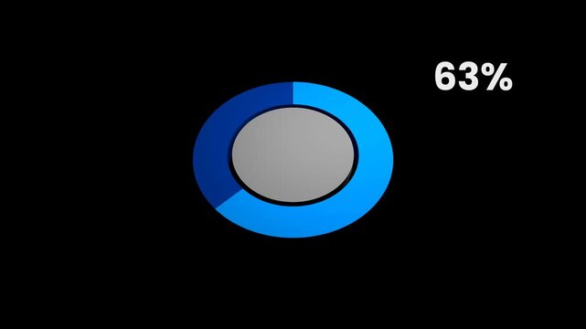 3D Pie Chart 63 Percent Data Representation 4K Alpha Channel