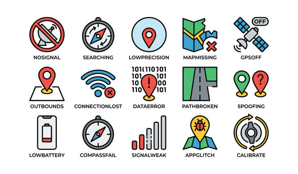 Gps and compass icons highlighting navigation errors and signals