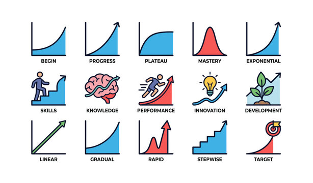Growth and development icons: progress, skills, knowledge, innovation, target achievements