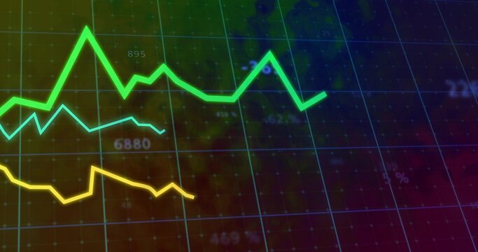 Displaying green cyan yellow line charts running on dashboard with grid numeric labels 6880 895 map