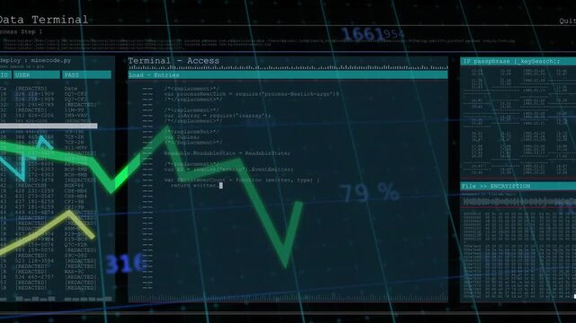 Terminal panel filling view, blinking cursor starting code, 3 line graphs animating across data HUD