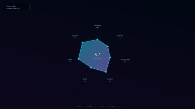 A sophisticated interface for Human Wellbeing Monitoring animates a geometric data visualization showing vital statistics and performance metrics against a deep midnight blue digital background