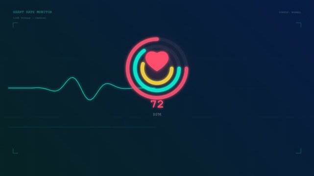 A sophisticated digital interface for Human Wellbeing Monitoring displays a fluctuating heart rate pulse and escalating biometric data through an animated neon circular graphic animation