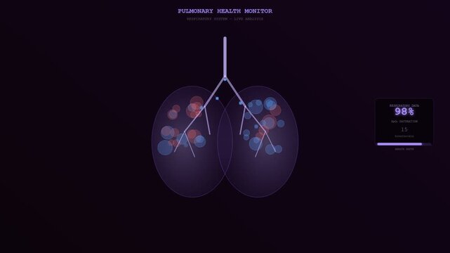 A sophisticated interface for human wellbeing monitoring displays real time pulmonary data through an abstract holographic visualization of lungs with pulsating data points and health metrics