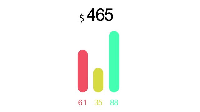 Dynamic colorful bar chart animation displaying financial data growth, numerical values, and progress with an increasing total amount, excellent business analytics video footage.