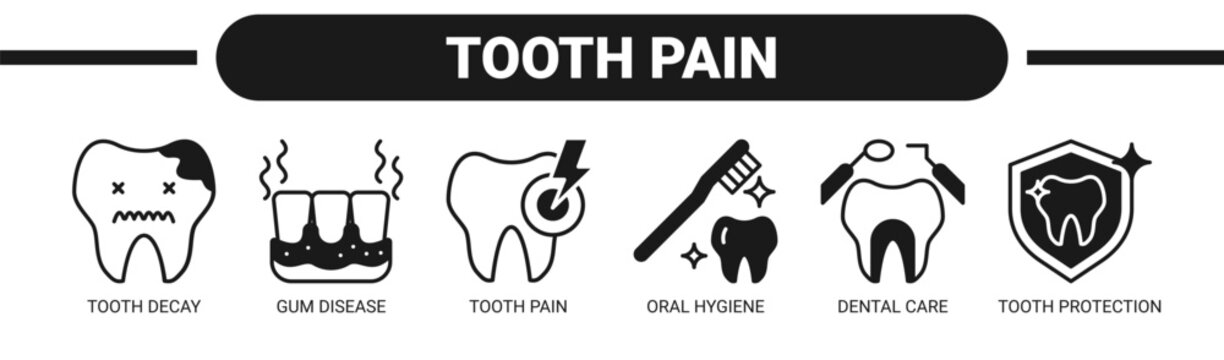 Tooth Pain web banner icon vector illustration concept with icons of tooth decay, gum disease, tooth pain, oral hygiene, dental care, and tooth protection.
