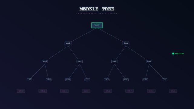 An intricate blockchain finance ledger visualization depicting a Merkle tree structure assembling from base data nodes to reach a verified cryptographic root in a dark space