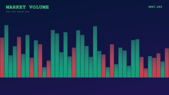A sophisticated blockchain finance ledger visualizing real time market volume with undulating teal and crimson bars across a deep obsidian digital interface for corporate analysis