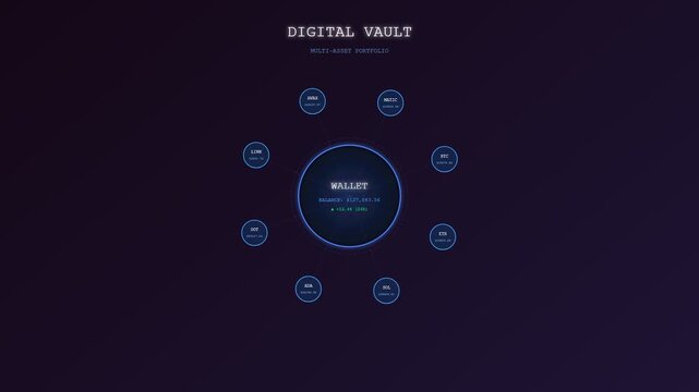 An intricate blockchain finance ledger expands dynamically on a dark screen as nodes emerge to visualize the complex growth of a decentralized digital asset portfolio