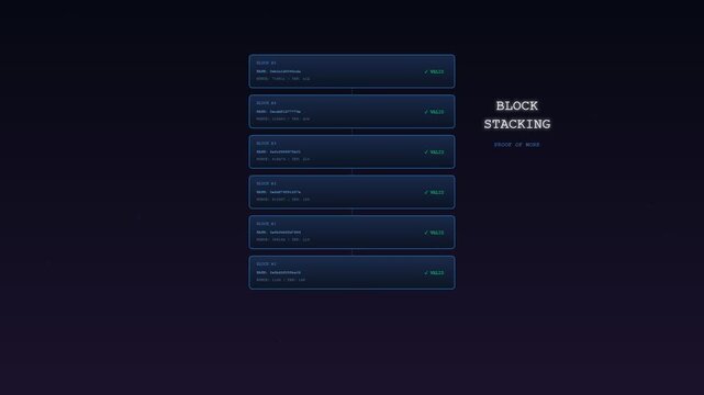 A conceptual animation of a blockchain finance ledger evolving as digital encrypted data blocks stack sequentially in a dark cinematic void representing secure financial transactions