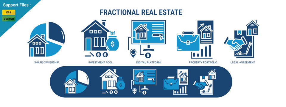 Fractional Real Estate Concept with Shared Property Investment, Ownership and Digital Asset Illustration. two color icon set