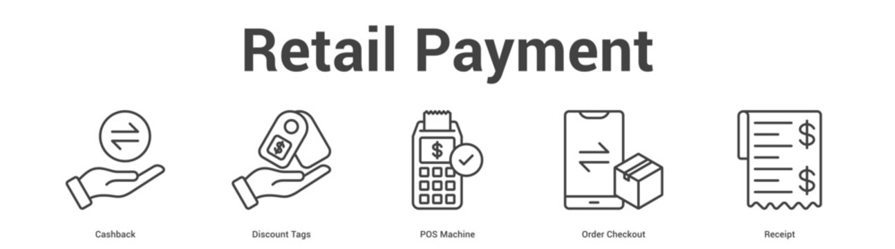 Retail Payment web banner icon set vector illustration concept for business with icon of Cashback, Discount Tags, POS Machine, Or.