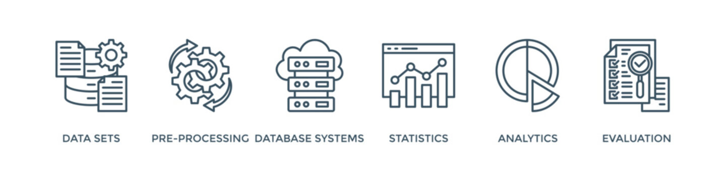 Data mining banner web icon vector illustration concept with icon of data sets, pre-processing, database systems, statistics, analytics and evaluation
