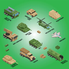 Obraz premium military vehicles isometric cartoon flowchart metal aggression cannon armored vehicle weapons forest strategy operation