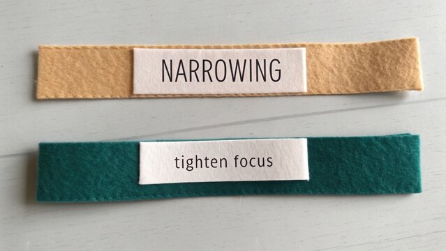 Craft Materials for Educational Use, Felt Strips with Text, Narrowing and Tighten Focus Concepts for Learning