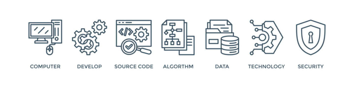 Programming banner web icon vector illustration concept with icon of computer, develop, source code, algorithm, data, technology and security