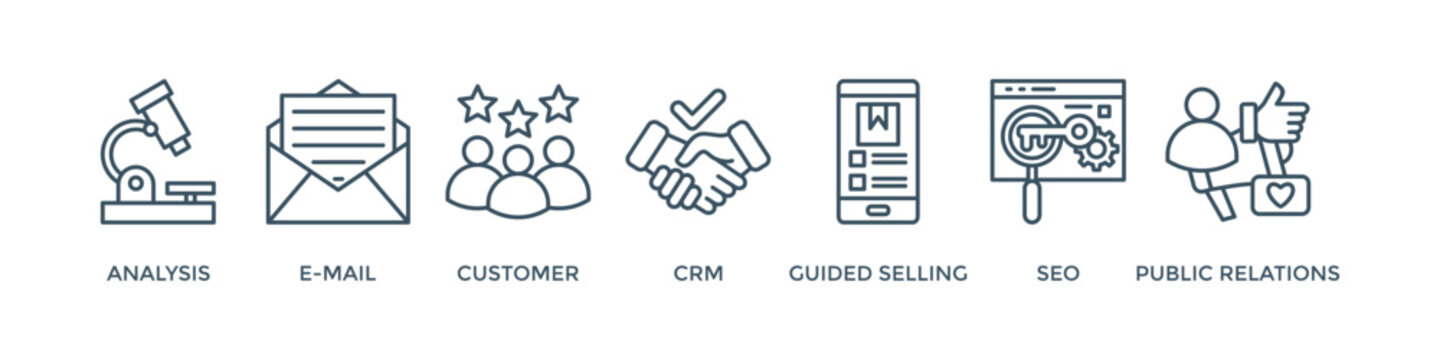 Inbound marketing banner web icon vector illustration concept with icon of analysis, email, customer, crm, guided selling, seo and public relations