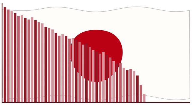 Animation of descending bar chart against japanese flag background representing economic decline.