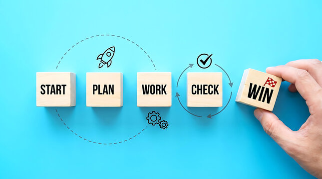 Business process workflow concept with wooden blocks start plan work check win and hand placing success block